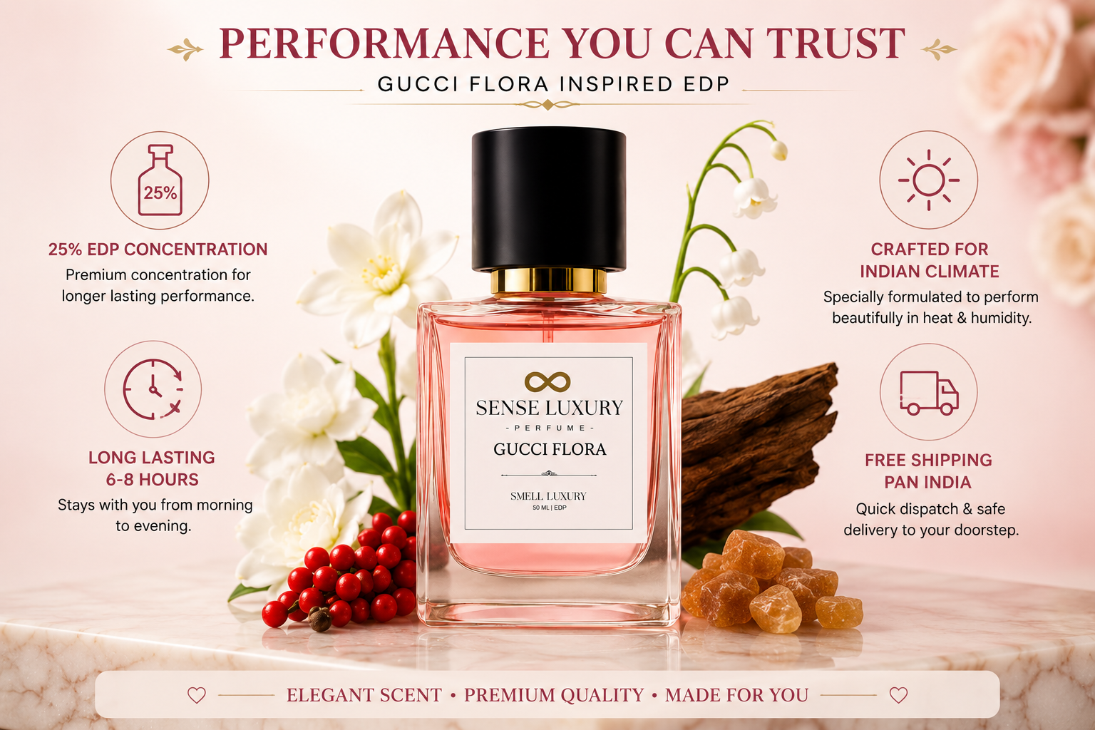Pink Gucci Flora Gorgeous Gardenia perfume bottle surrounded by white gardenia flowers on a cream surface